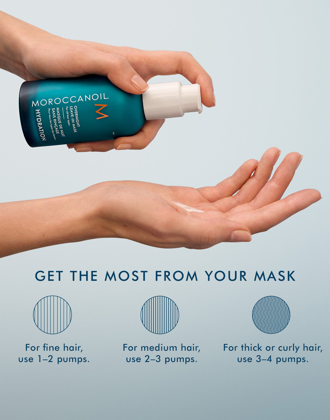Masque de Nuit Sans Rinçage