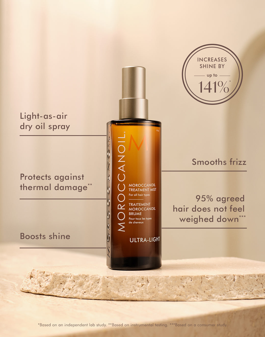 Brume de soin Moroccanoil