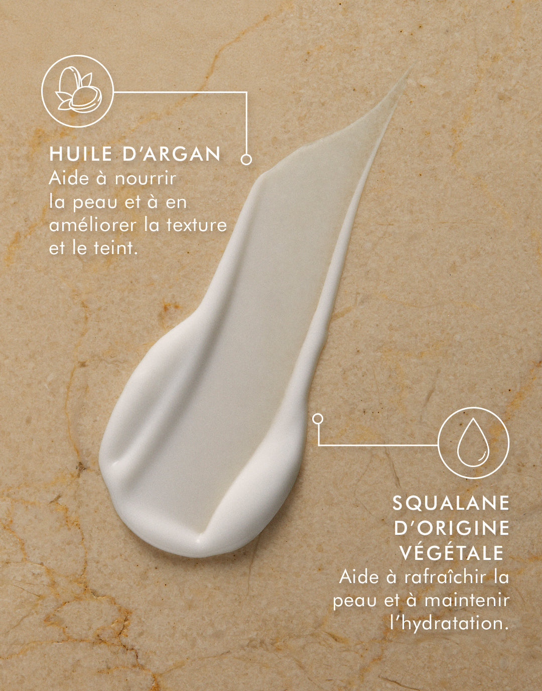Lotion pour les Mains