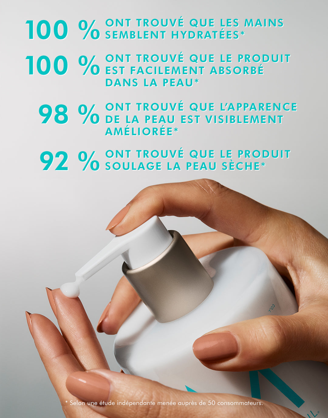 Lotion pour les Mains