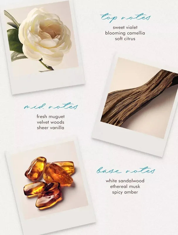 Coffret Eau De Parfum L’Originale