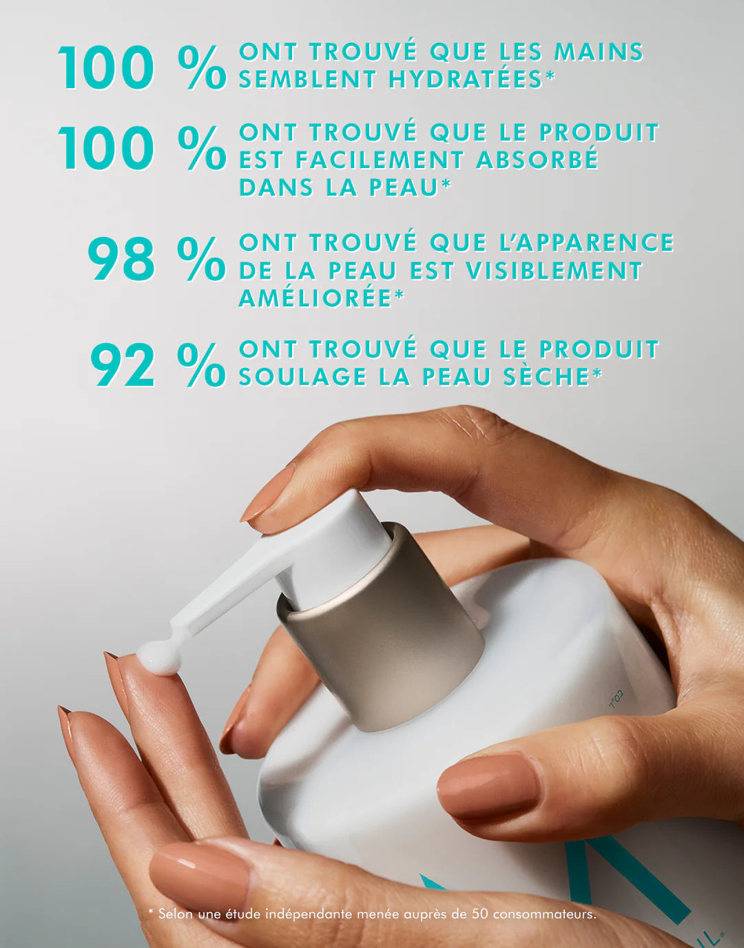 Lotion Pour Les Mains